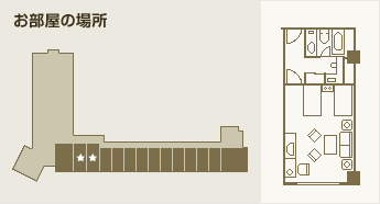 お部屋の場所