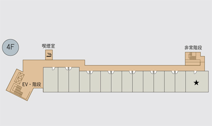 お部屋の場所